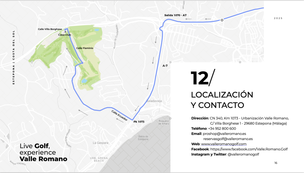 Localización